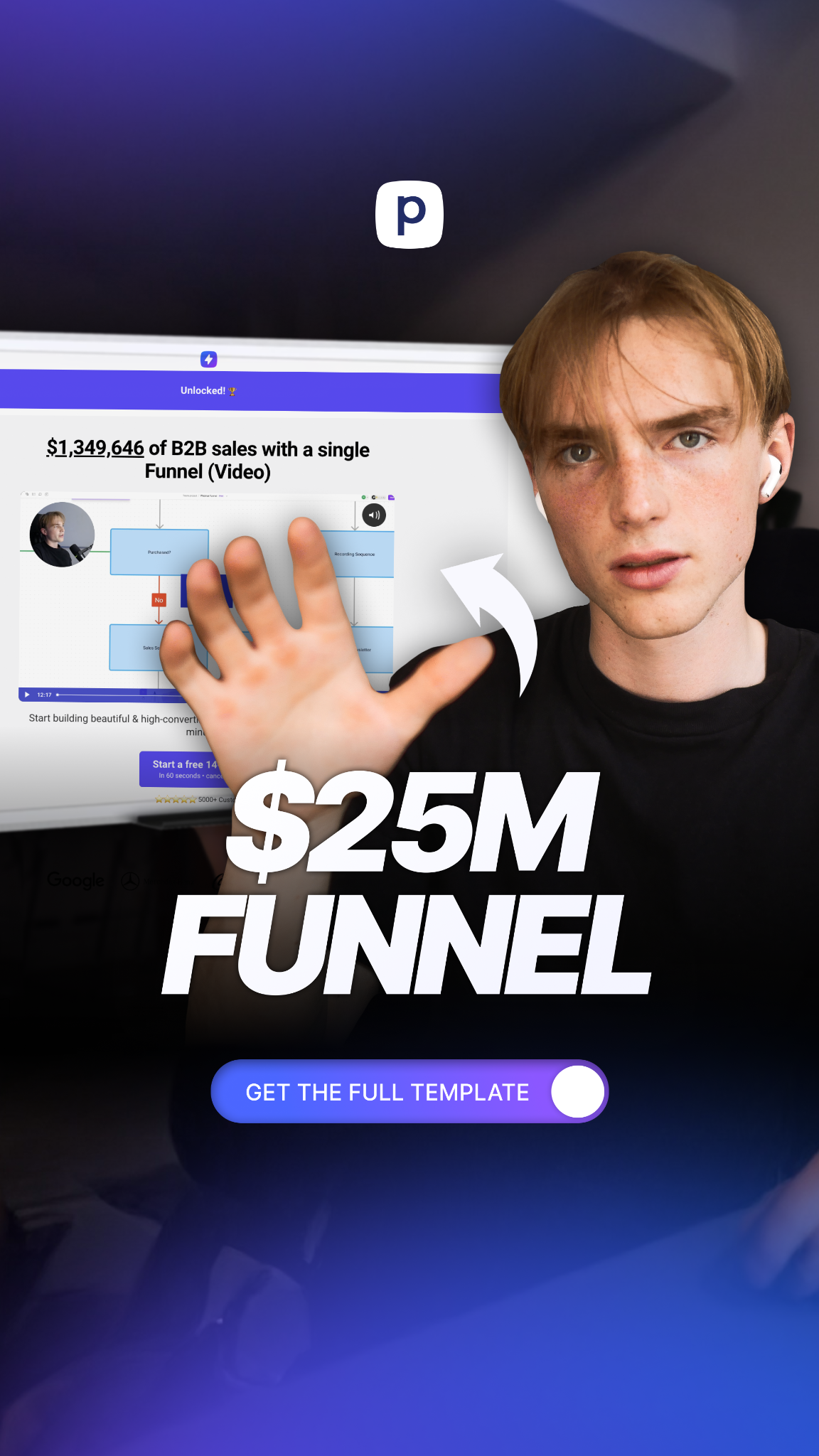Niels Klement Facebook ad
