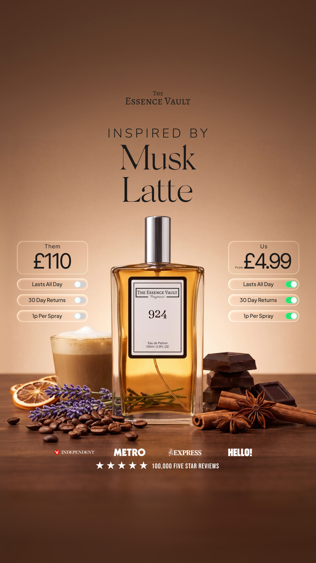 The Essence Vault Facebook ad