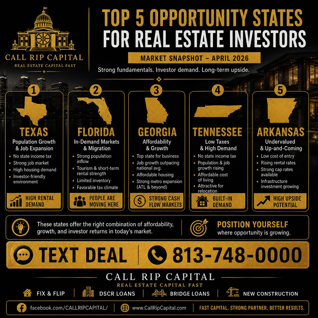 Call Rip Capital Facebook ad: REAL ESTATE INVESTORS: ARE YOU BUYING IN THE…