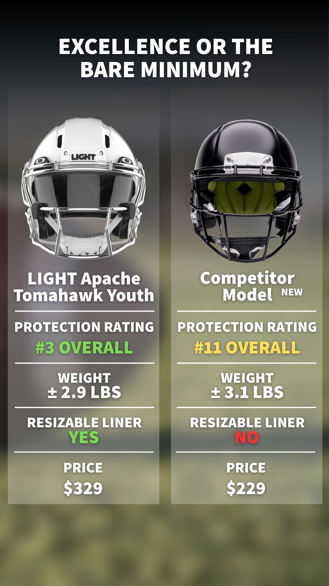 LIGHT Helmets Facebook ad from Jul 29, 2026