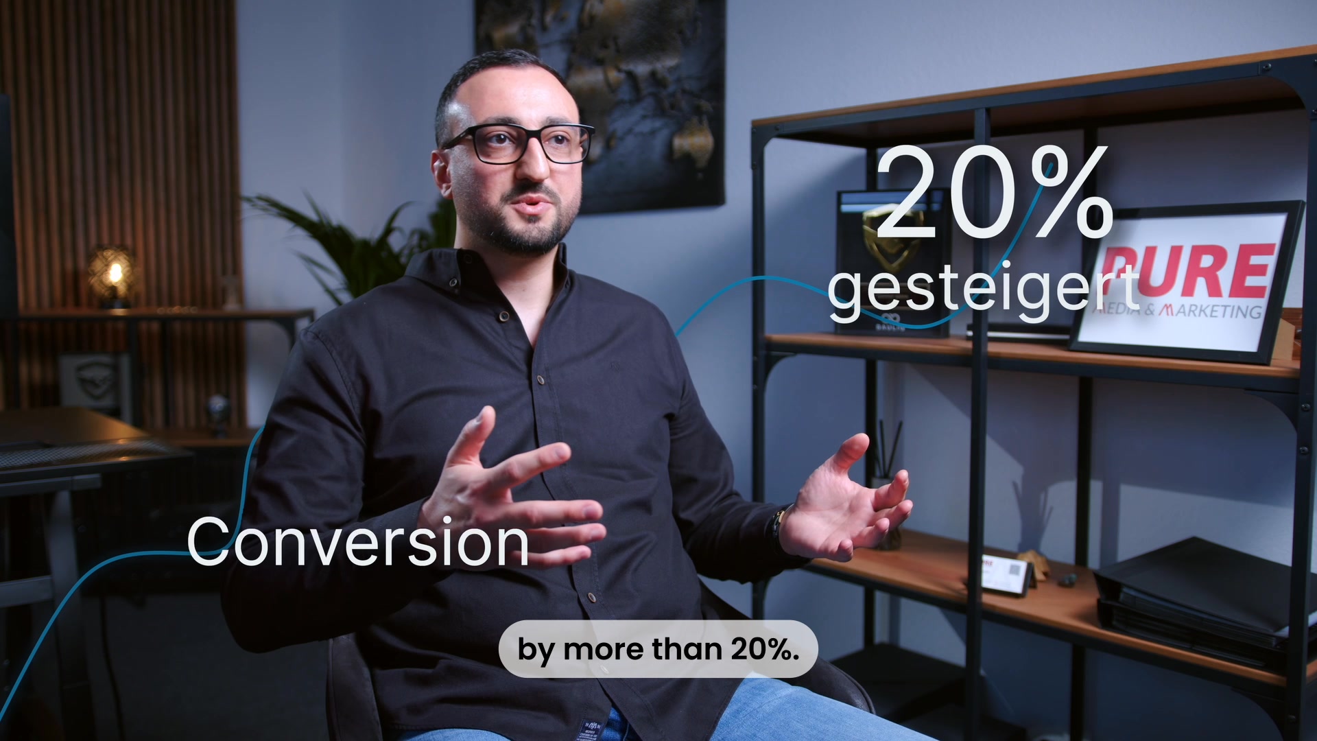 APEX Consulting Facebook ad: Automatisierung für Agenturen und Wachstumsunternehmen