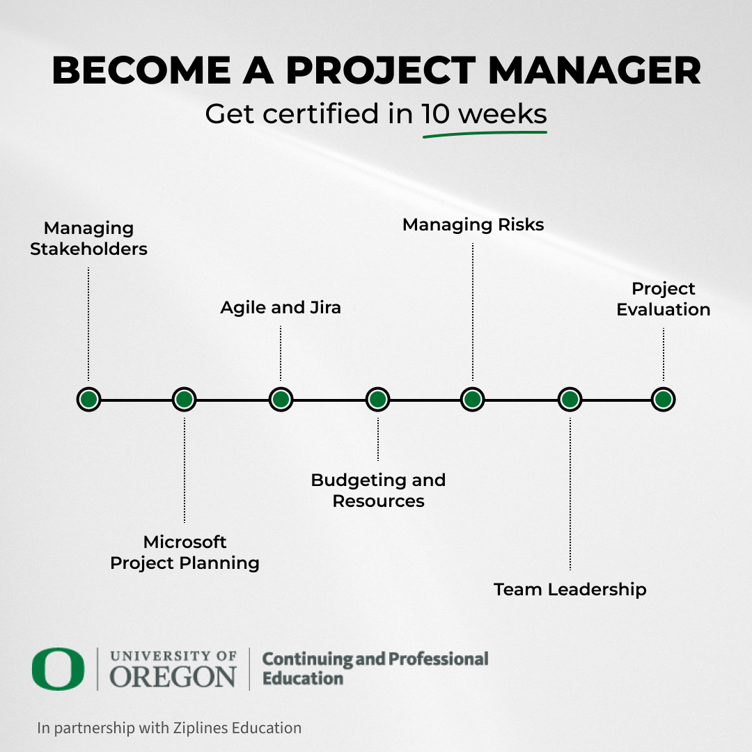 University of Oregon CPE Facebook ad