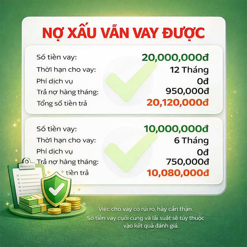 Wanpay 2 Facebook ad: WANPAY FINANCIAL