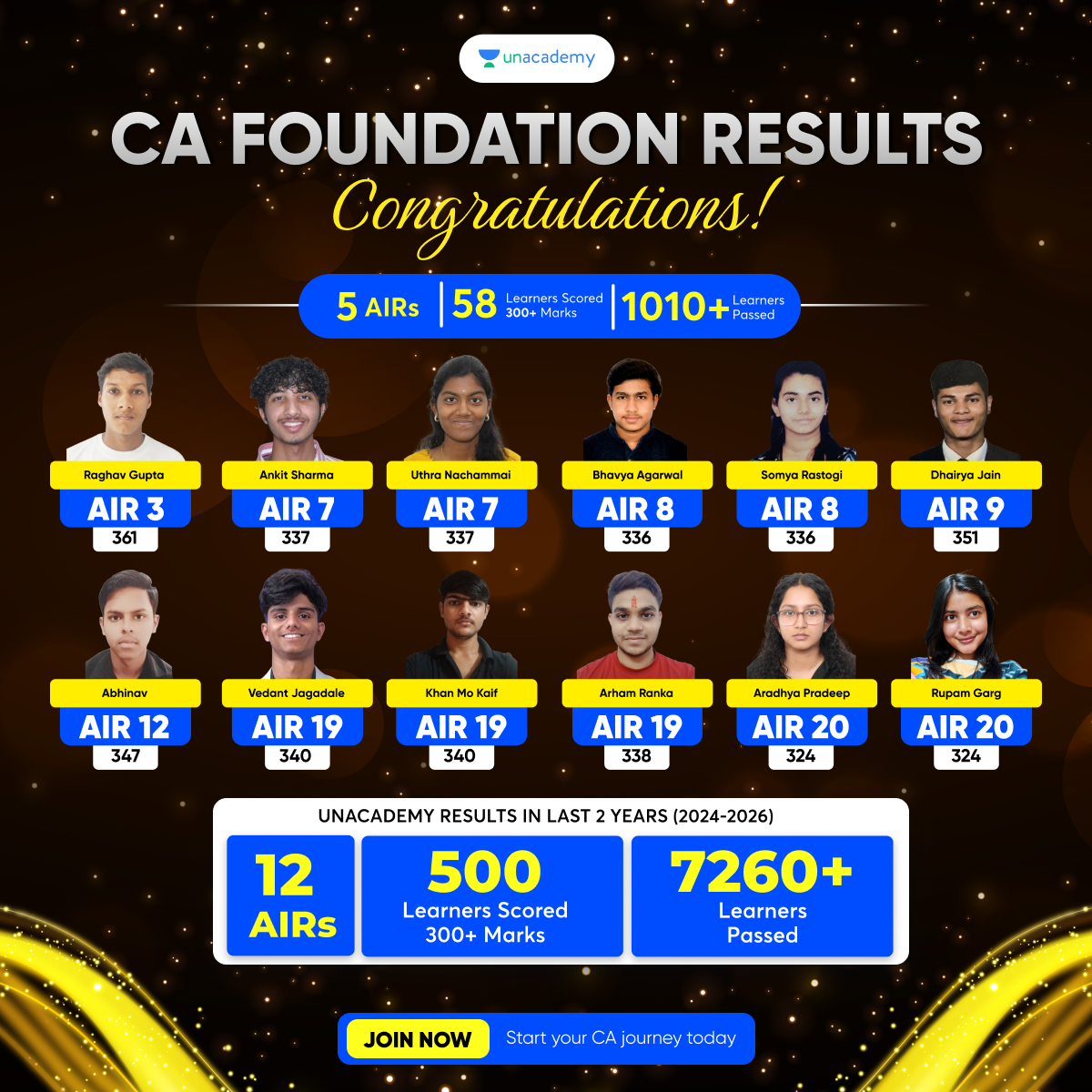Unacademy Facebook ad