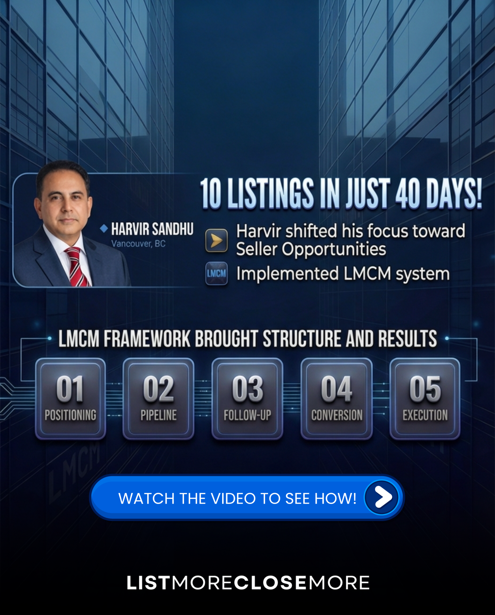 John Tsai - List More Close More Facebook ad: What He Knew That Other Agents Didn't