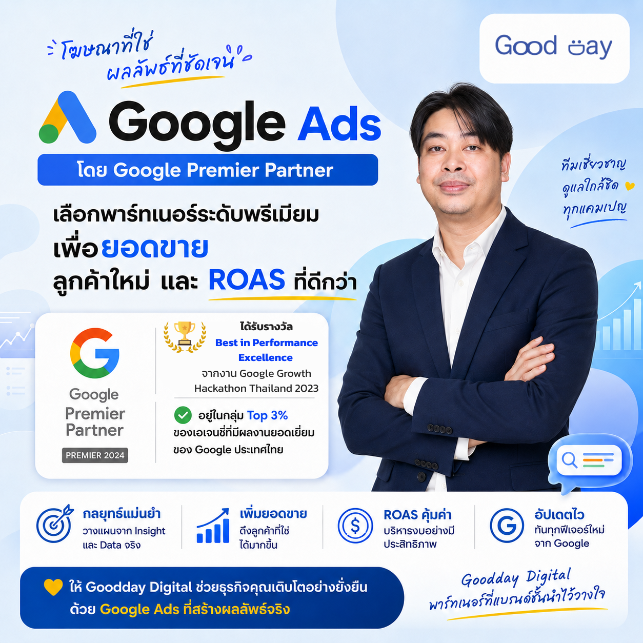 GoodDay Digital Agency Facebook ad: ทักแชท เพื่อปรึกษา ฟรี