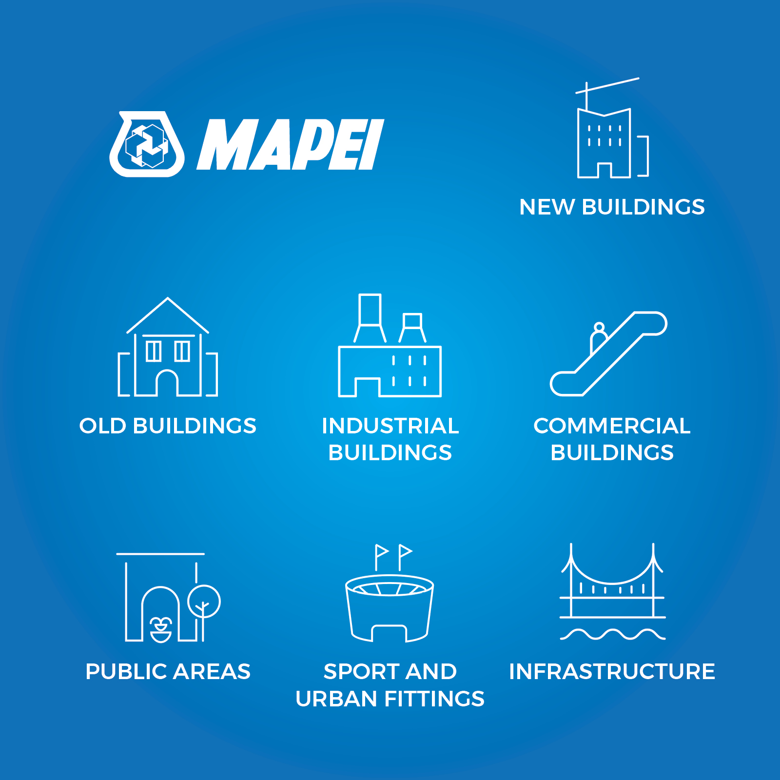Mapei Australia Facebook ad from Dec 12, 2025