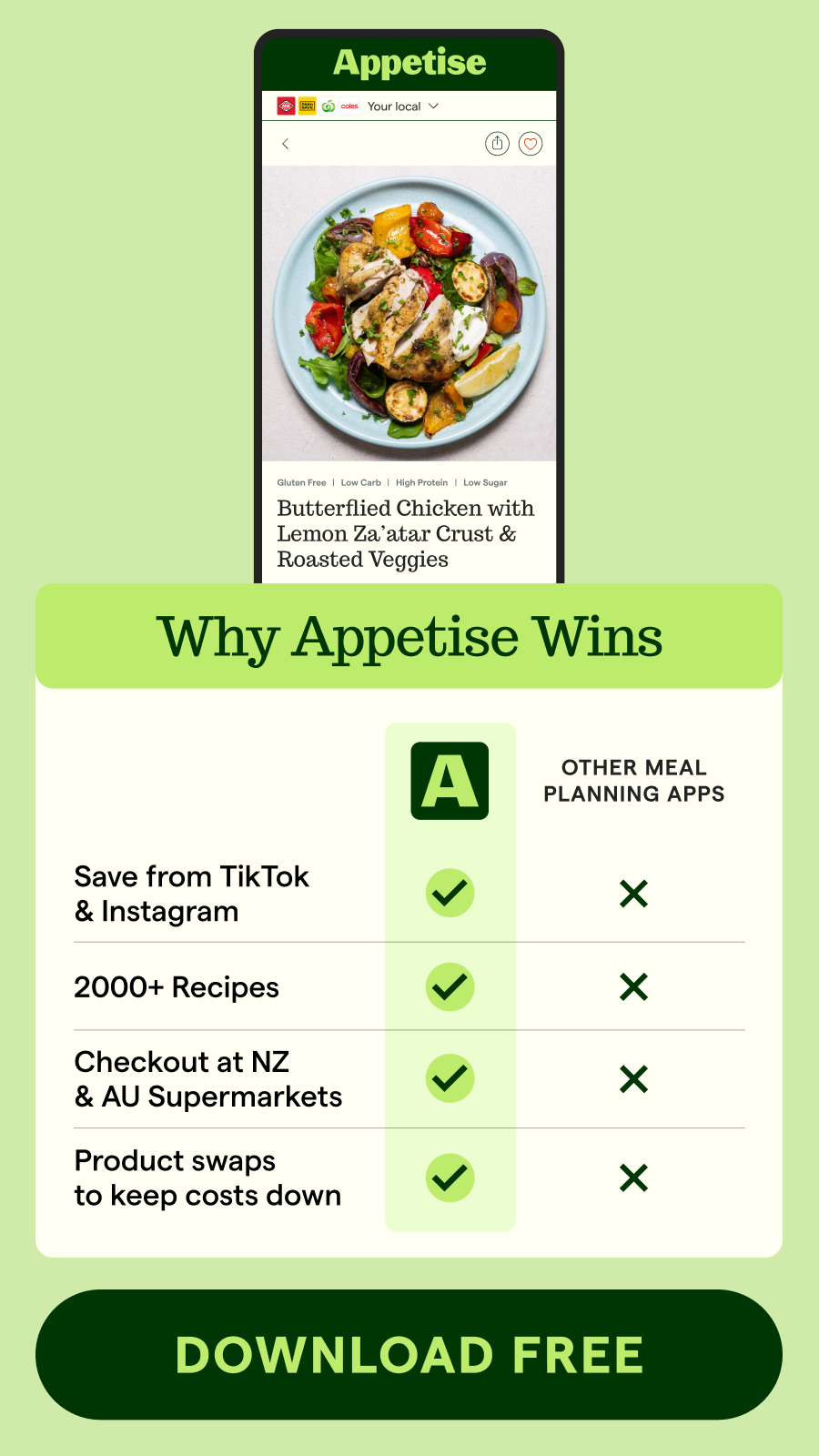 Appetise Facebook ad from Jun 25, 2026