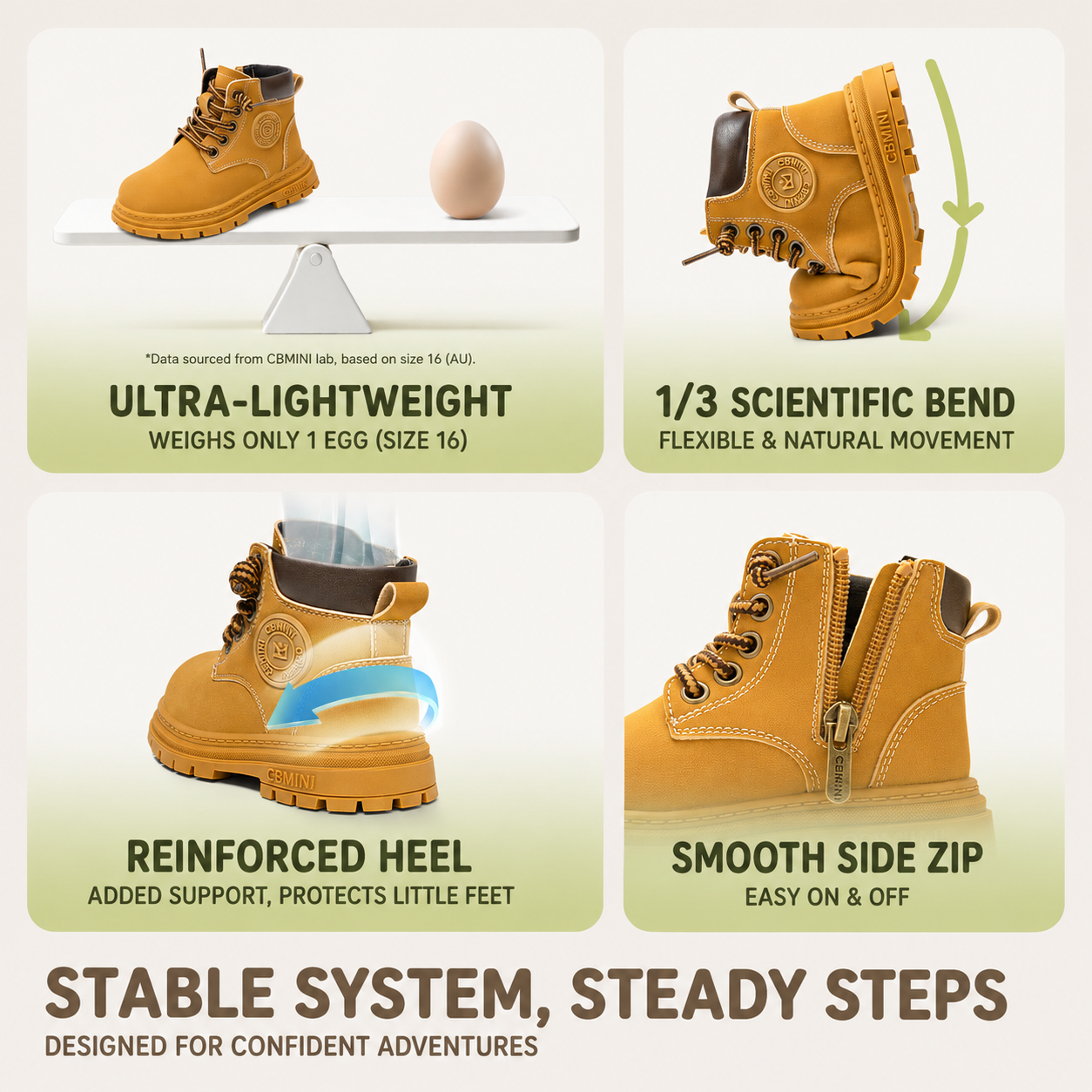 Ebmini - Kinder Barfußschuhe Facebook ad