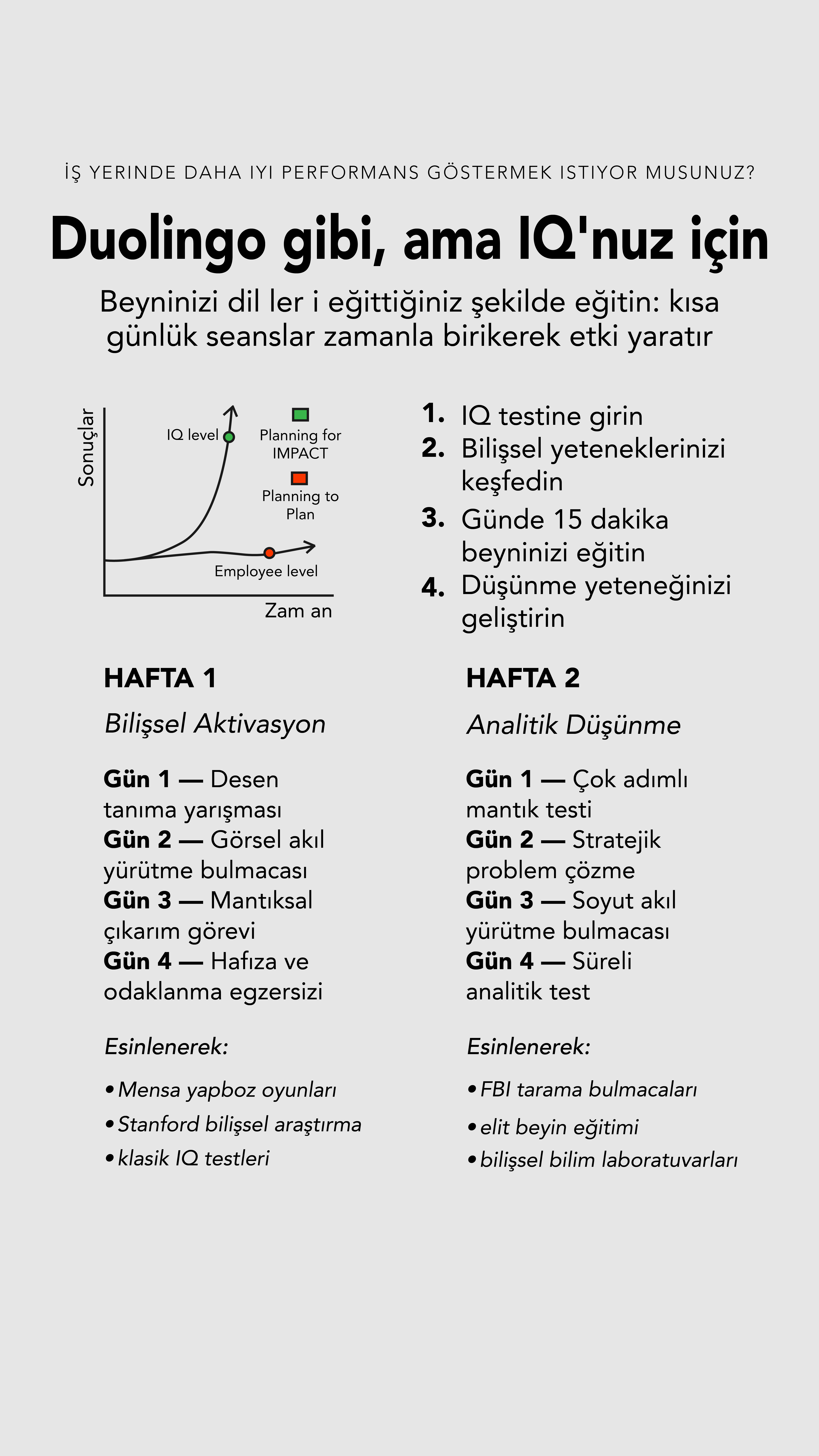 International Brain Test Facebook ad