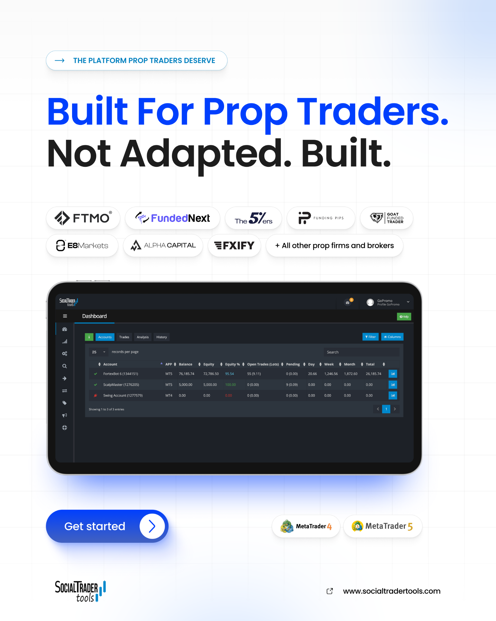 Social Trader Tools Facebook ad: Step up your system. Trade like you mean it.