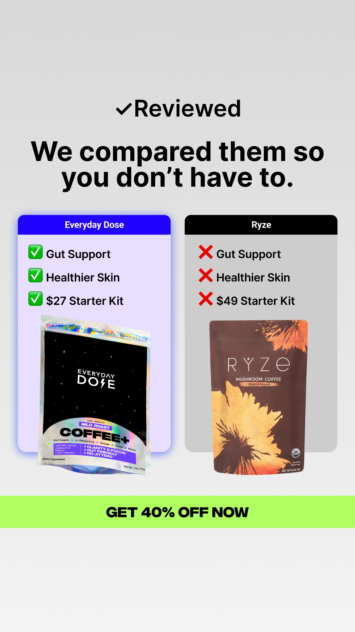 Everyday Dose Facebook ad