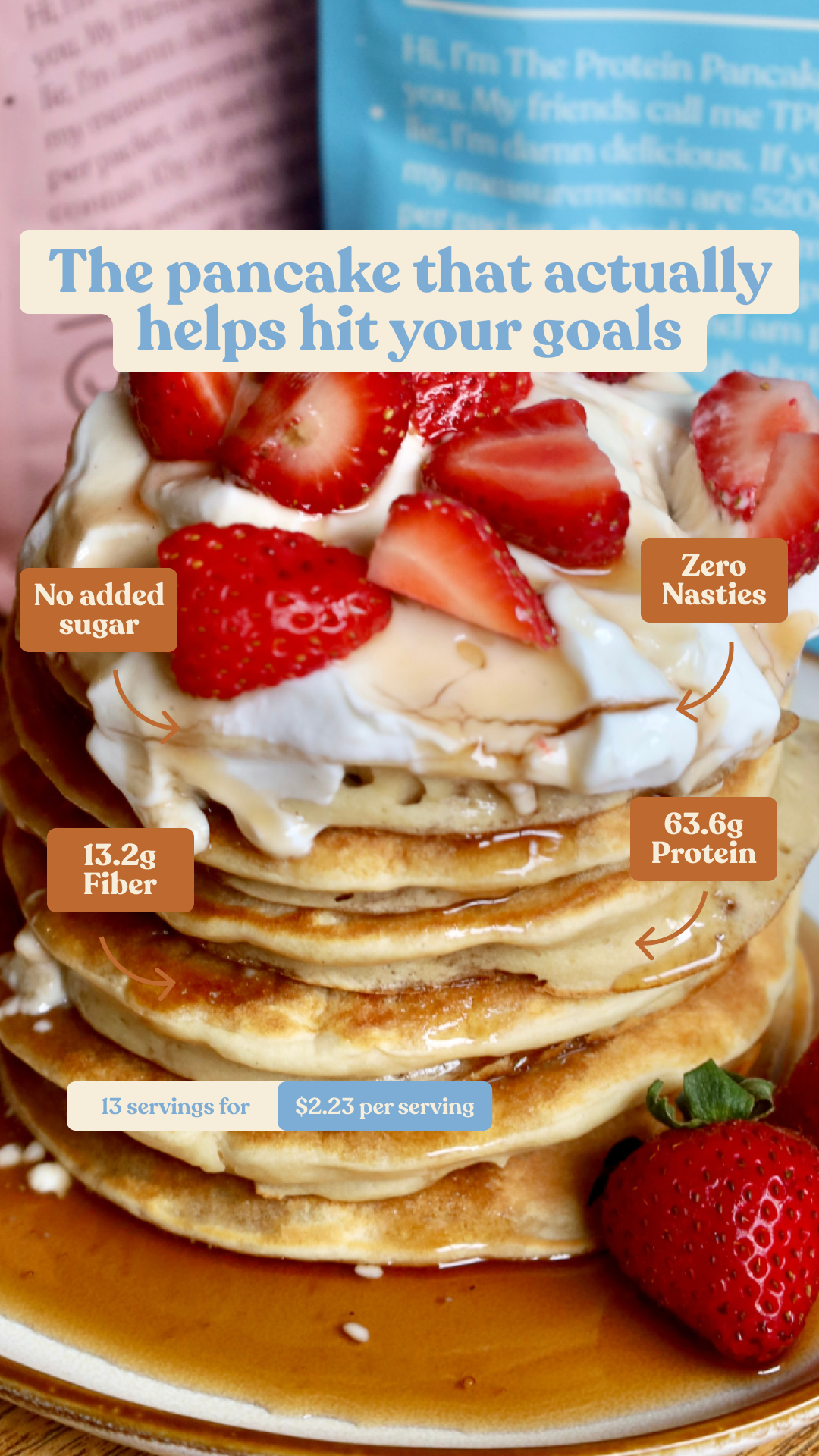 The Protein Pancake Facebook ad from Apr 6, 2026