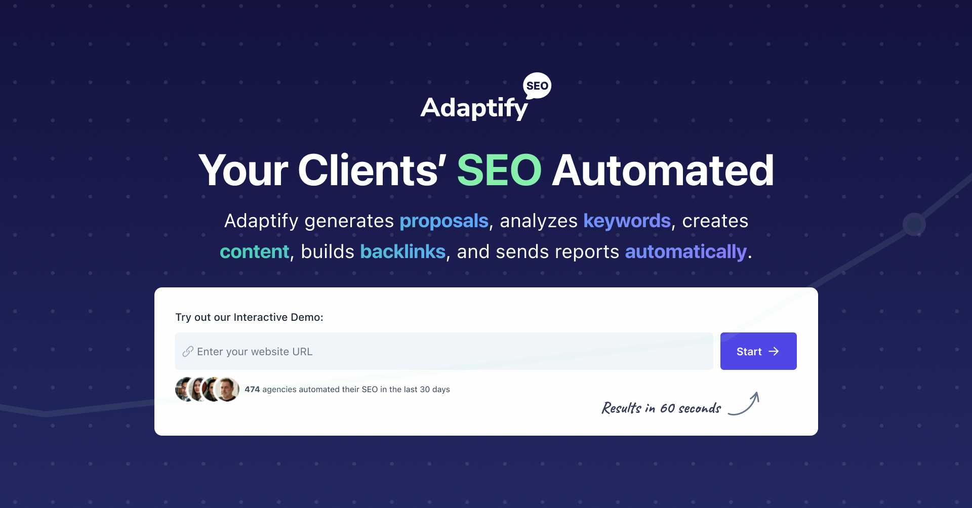 Adaptify Facebook ad