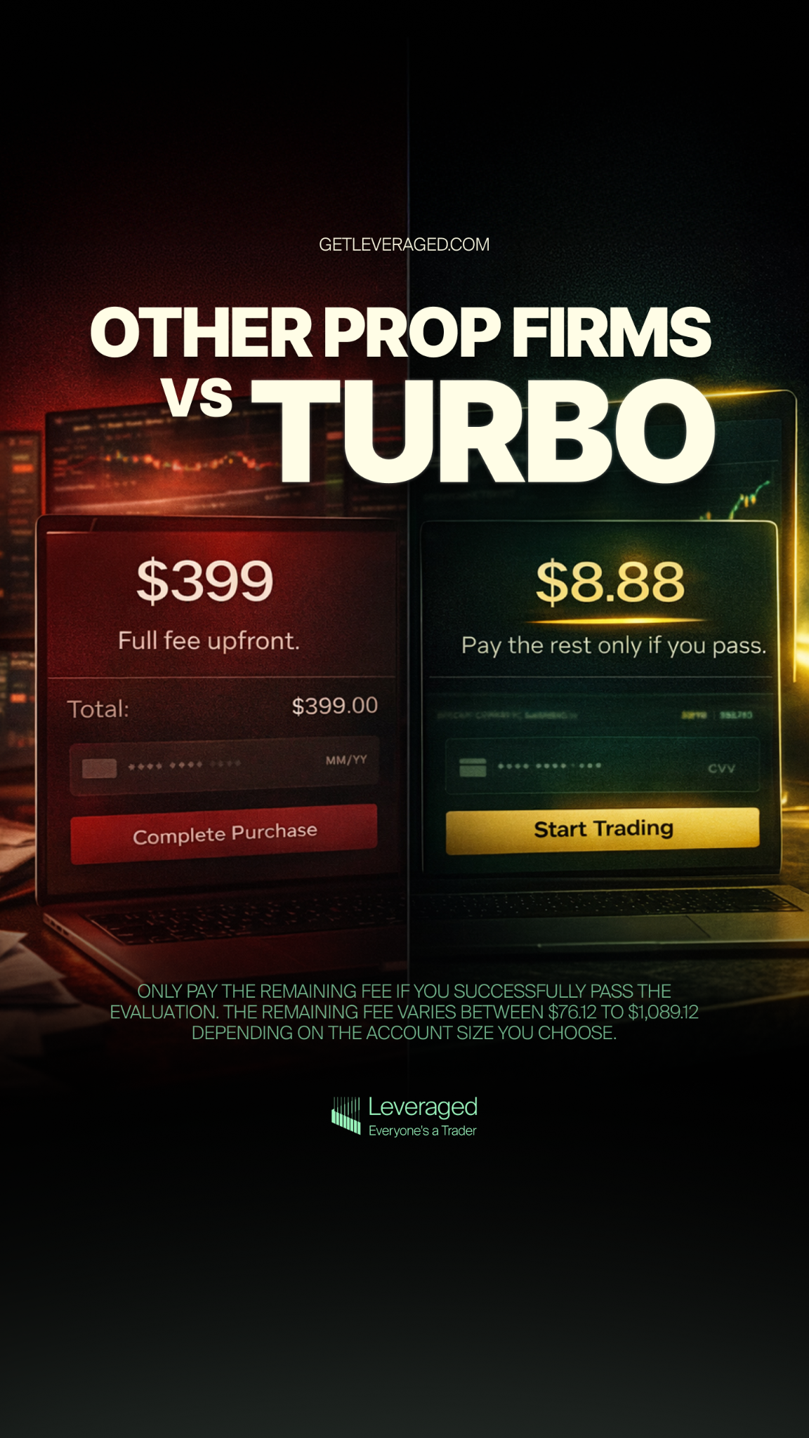 Leveraged - Everyone's a Trader Facebook ad