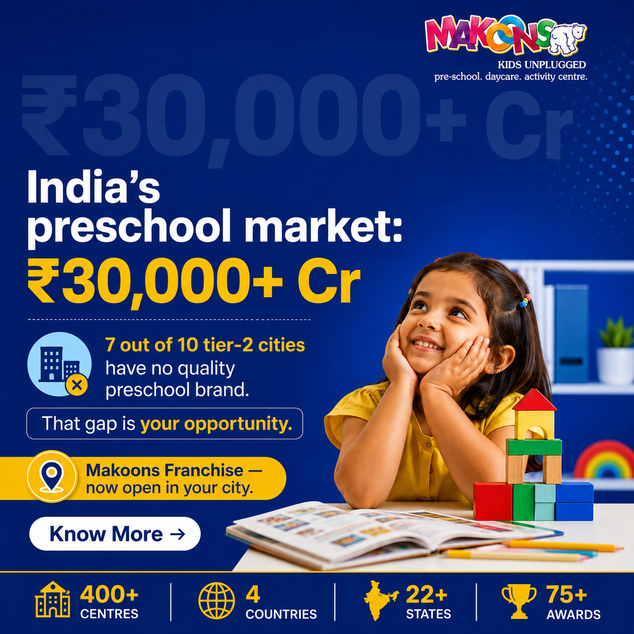 Makoons Play School Facebook ad