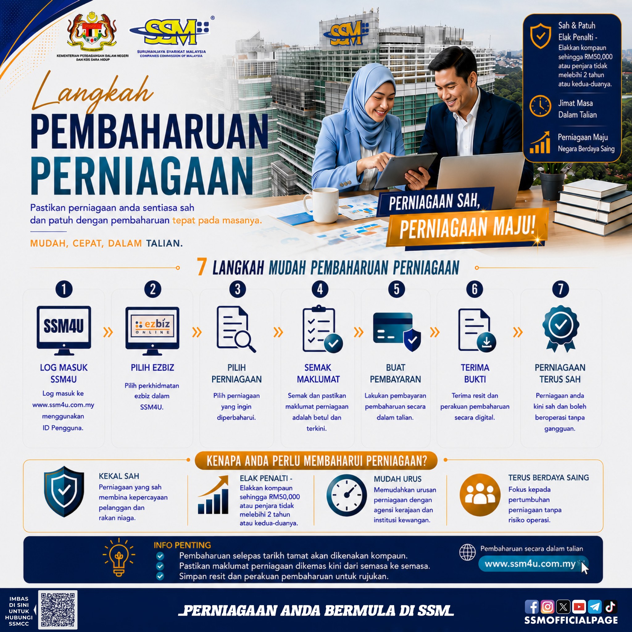 Suruhanjaya Syarikat Malaysia (Laman Rasmi) Facebook ad: LANGKAH PEMBAHARUAN PERNIAGAAN
