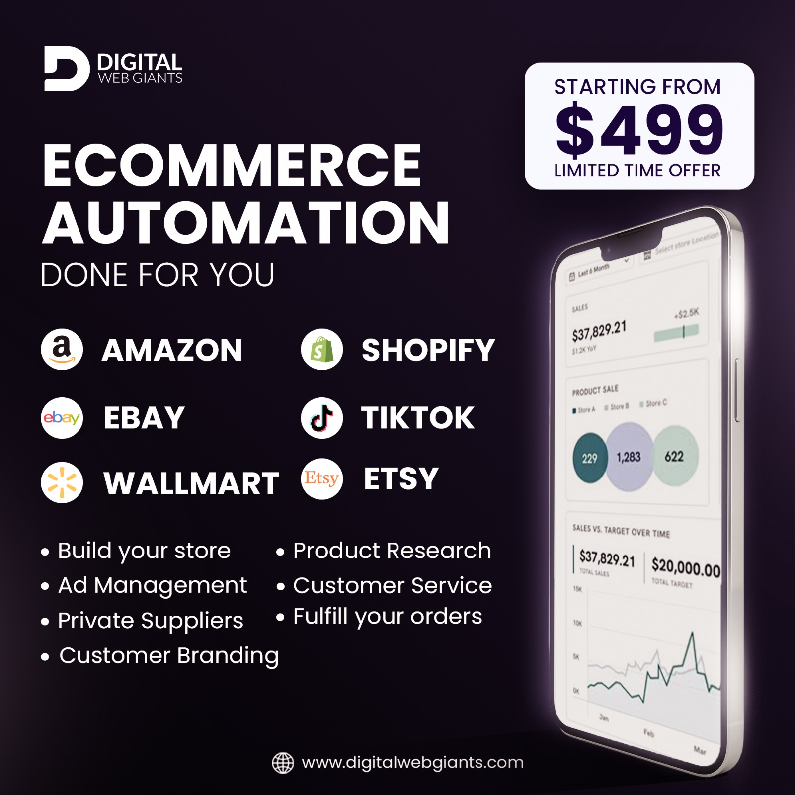 The Digital Web Giants Facebook ad: Your Store, Your Freedom.