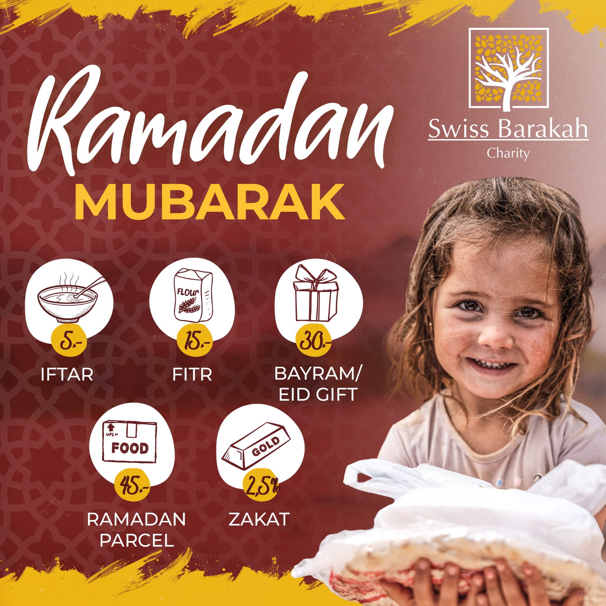 Swiss Barakah Charity Facebook ad from Mar 22, 2025