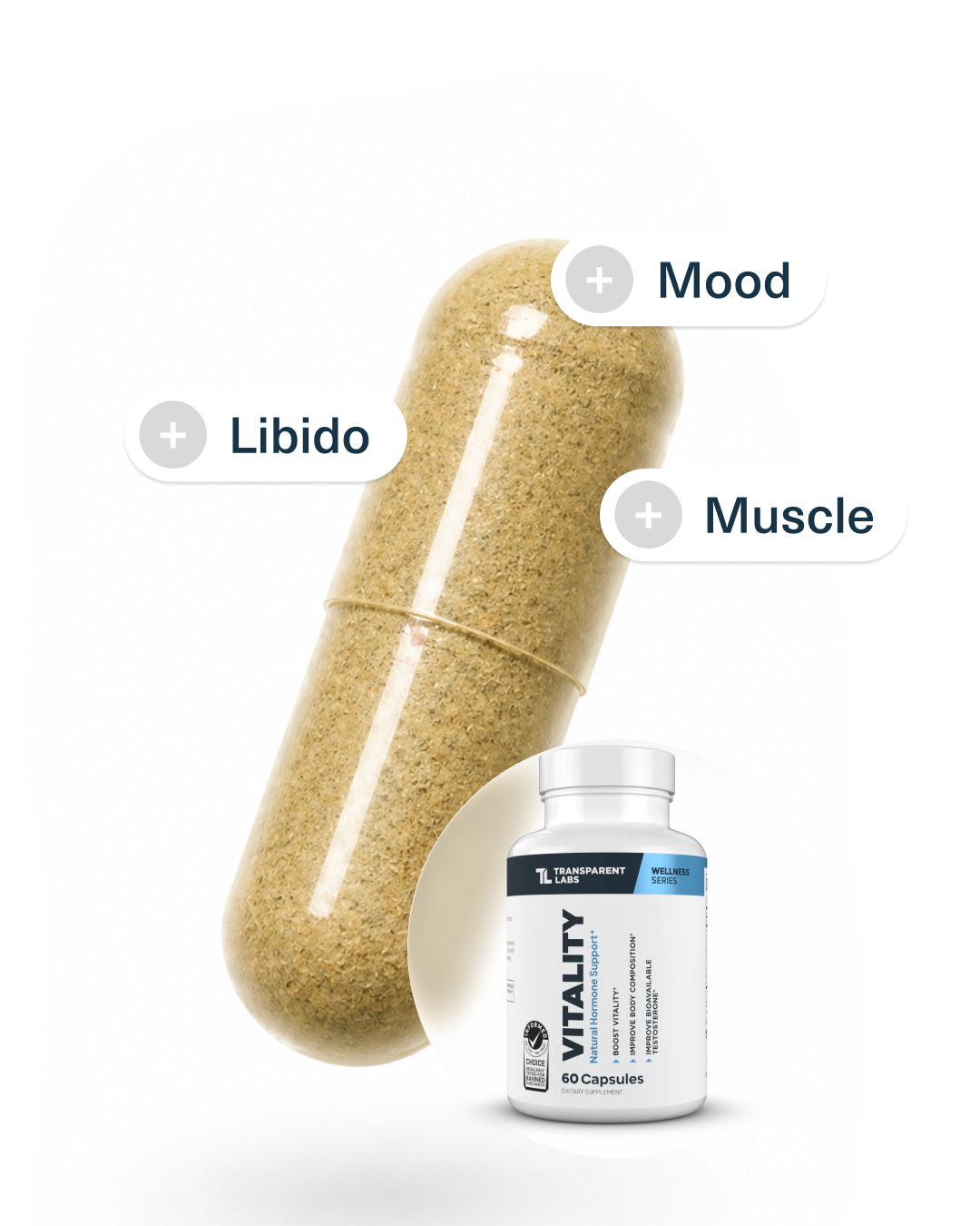 Transparent Labs Facebook ad