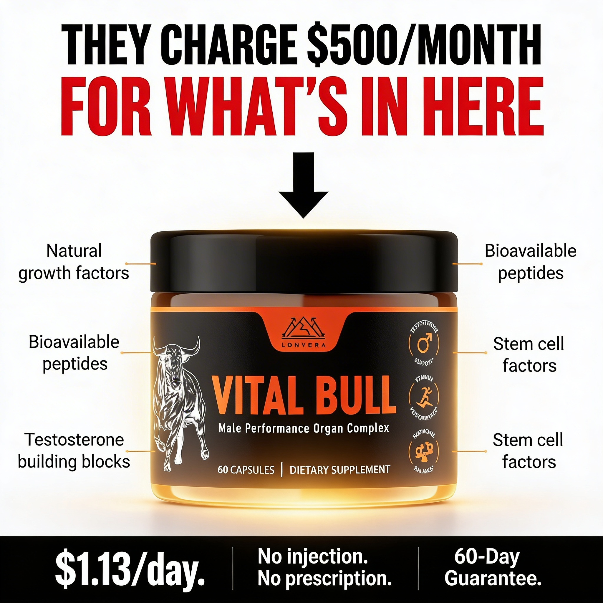 Dr. Thomas Miller Facebook ad
