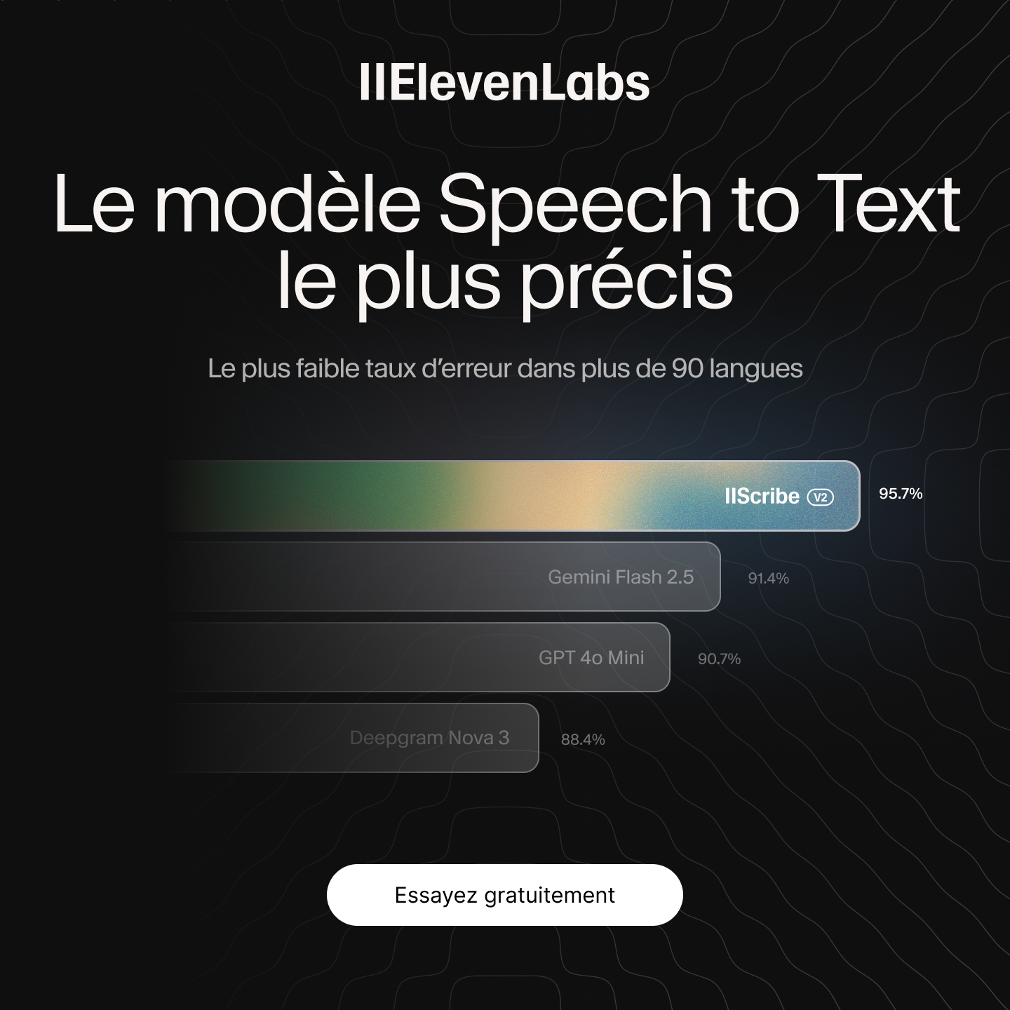 ElevenLabs Facebook ad