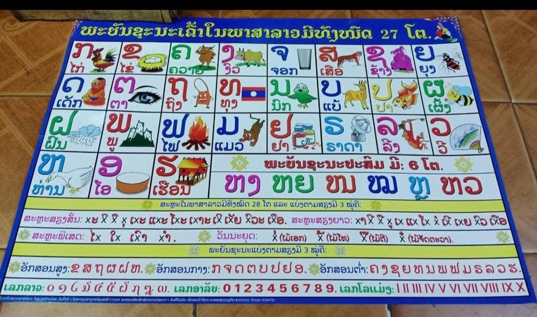 ntawv.kawm me nyuam.yau Facebook ad: ABC ບັ້ງສູດ ຫມາກໄມ້ ສັດ ຜັກ ແມ່ສະກົດ ສີ ຮ່າງກາຍ…