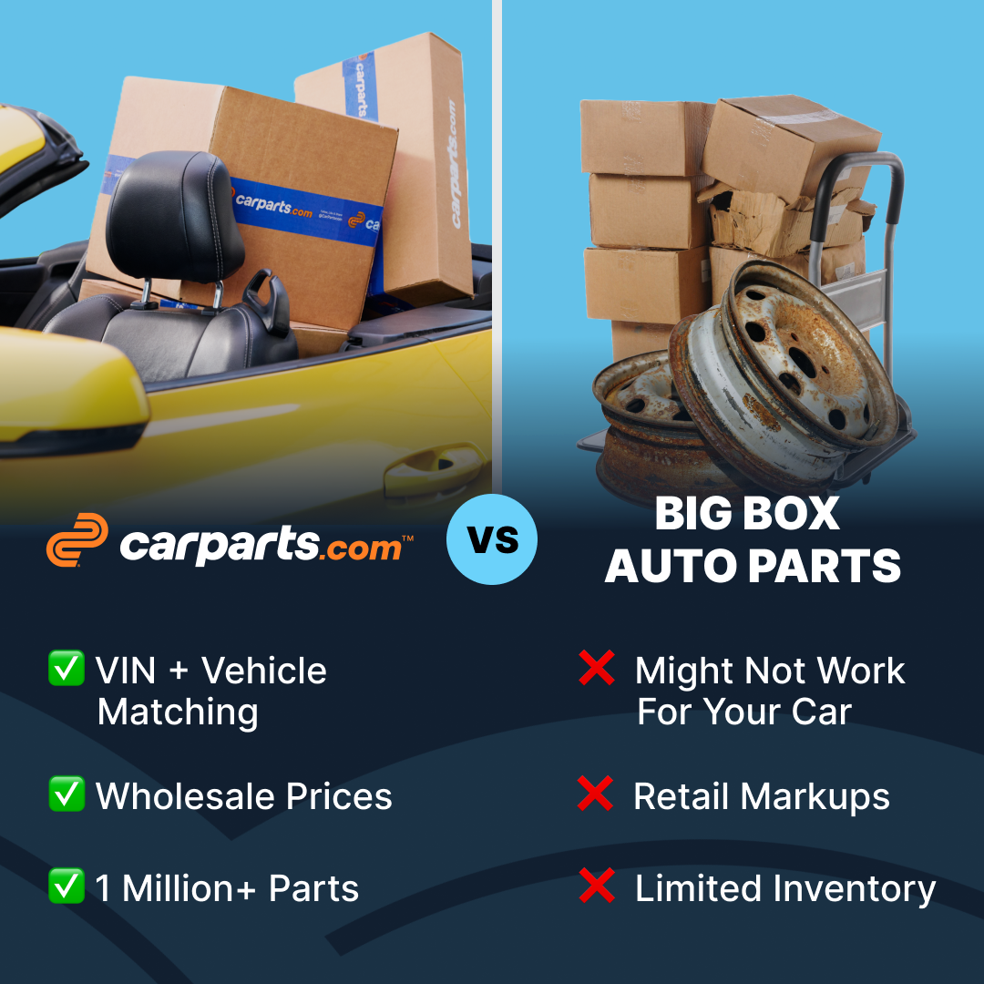 CarParts.com Facebook ad