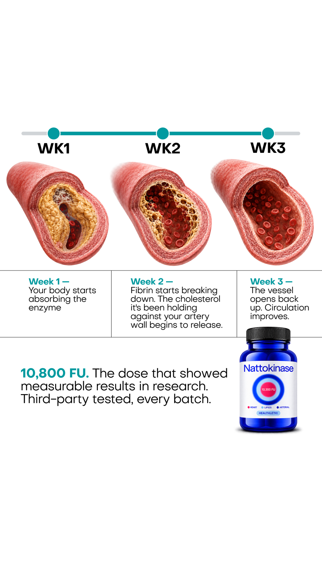 Healthletic Facebook ad