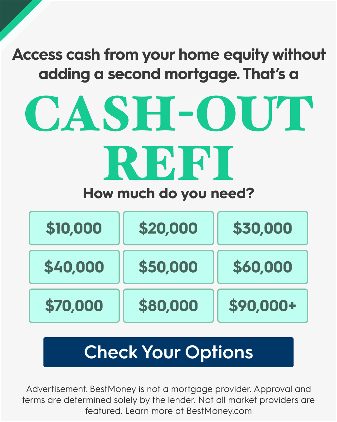 BestMoney - Mortgage Lenders Facebook ad