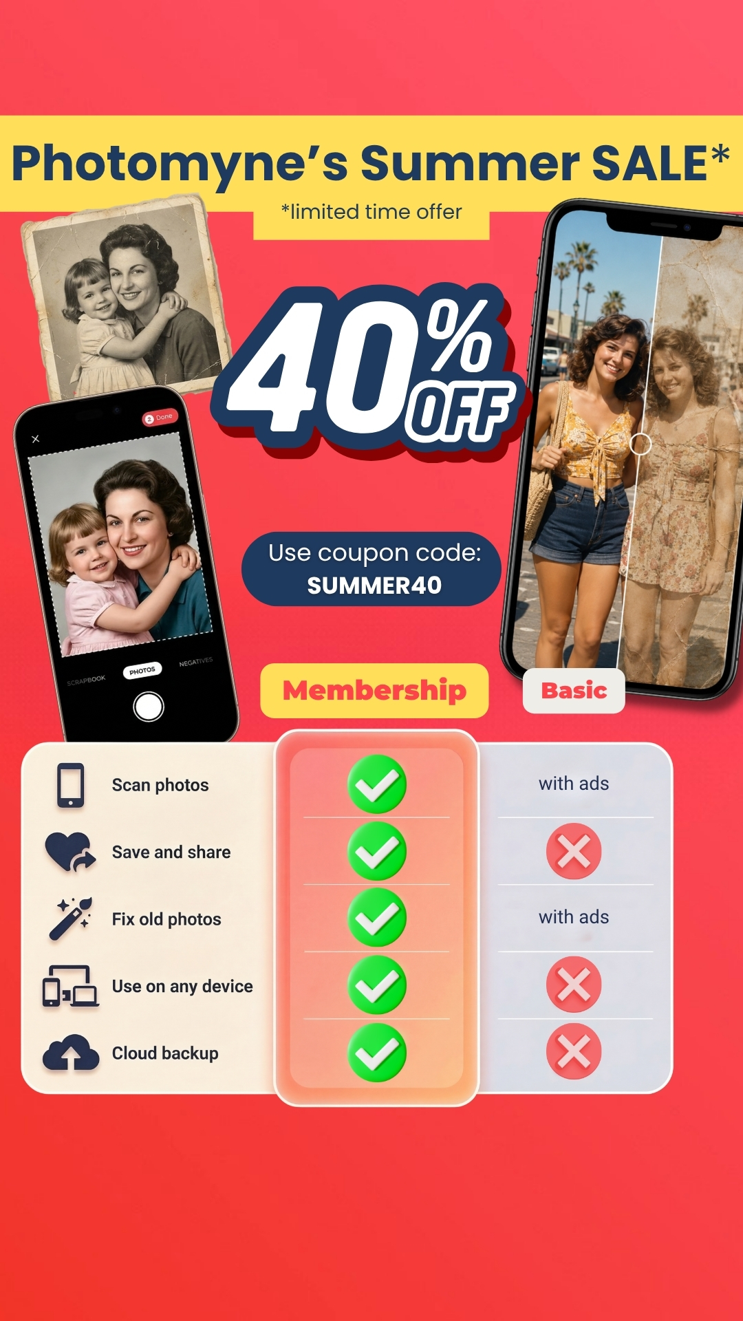 Photomyne Facebook ad