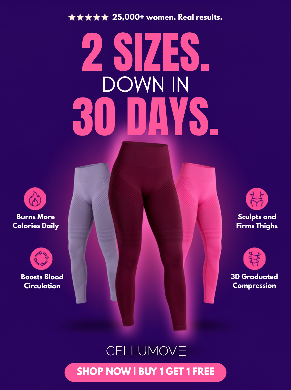 Cellumove UK Facebook ad