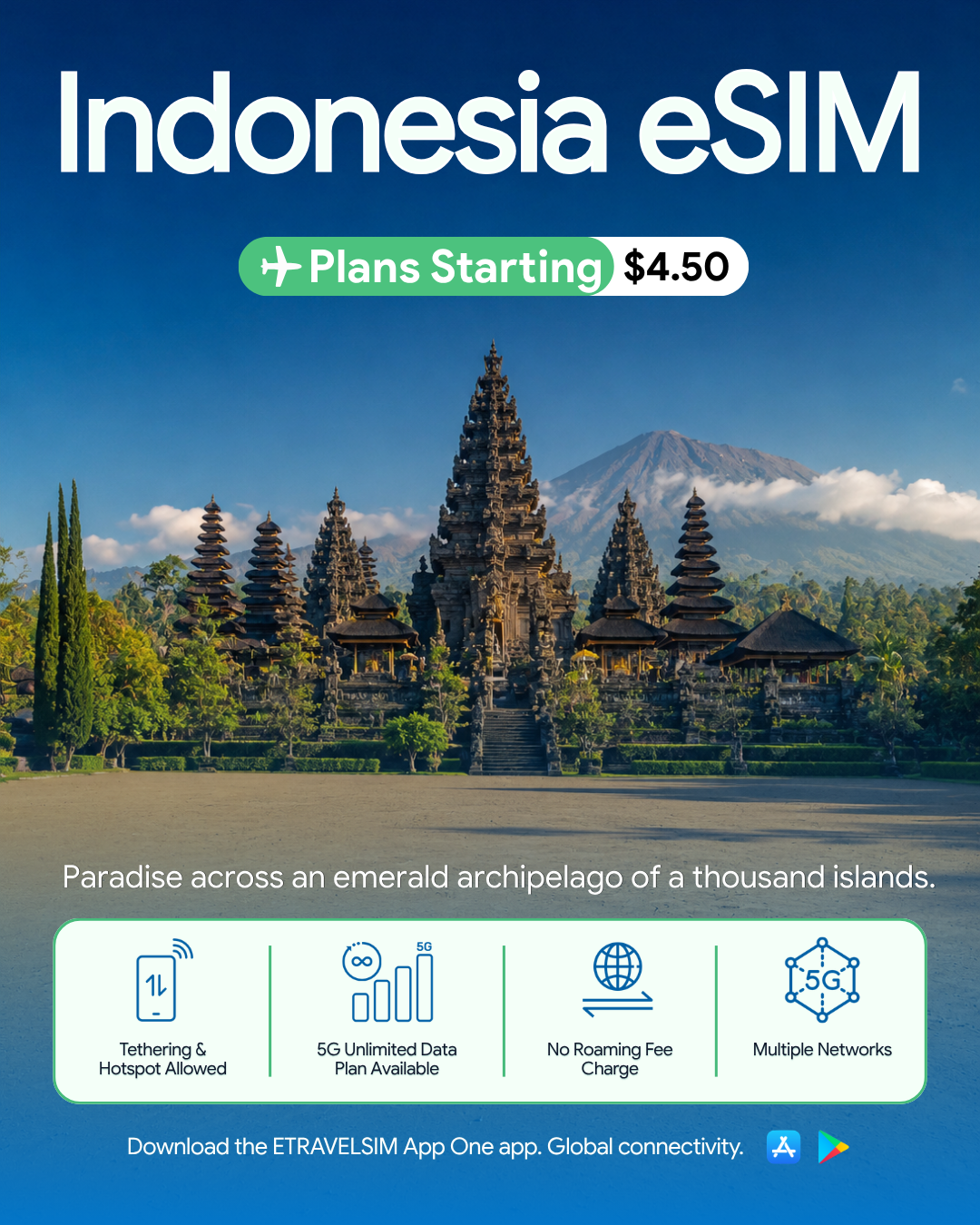 ETravelSim Facebook ad