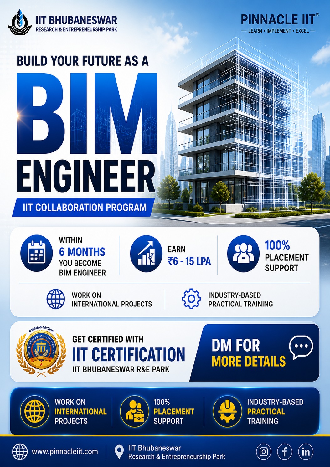 Pinnacle IIT Facebook ad