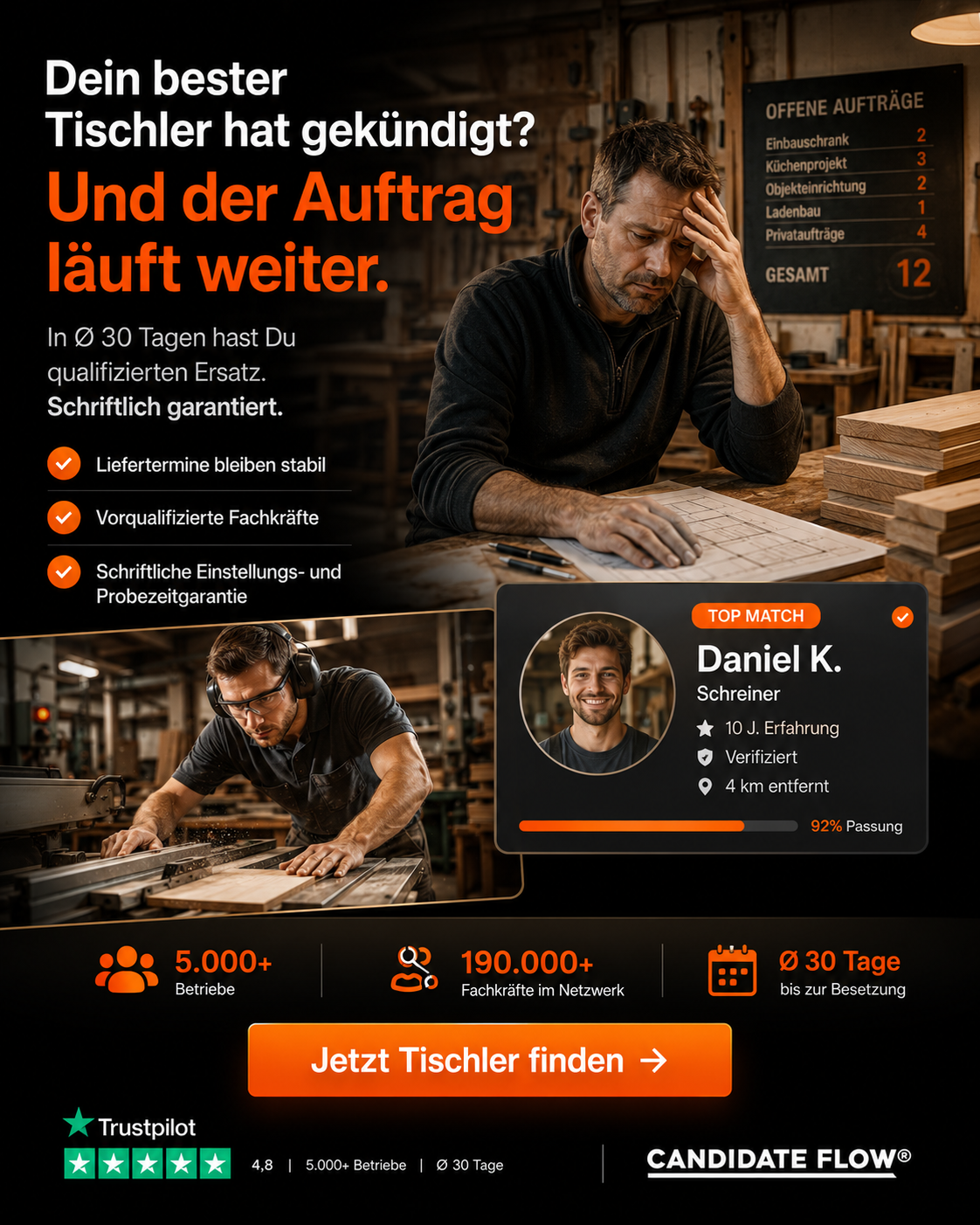 Candidate Flow GmbH - Recruiting Partner für den Mittelstand Facebook ad