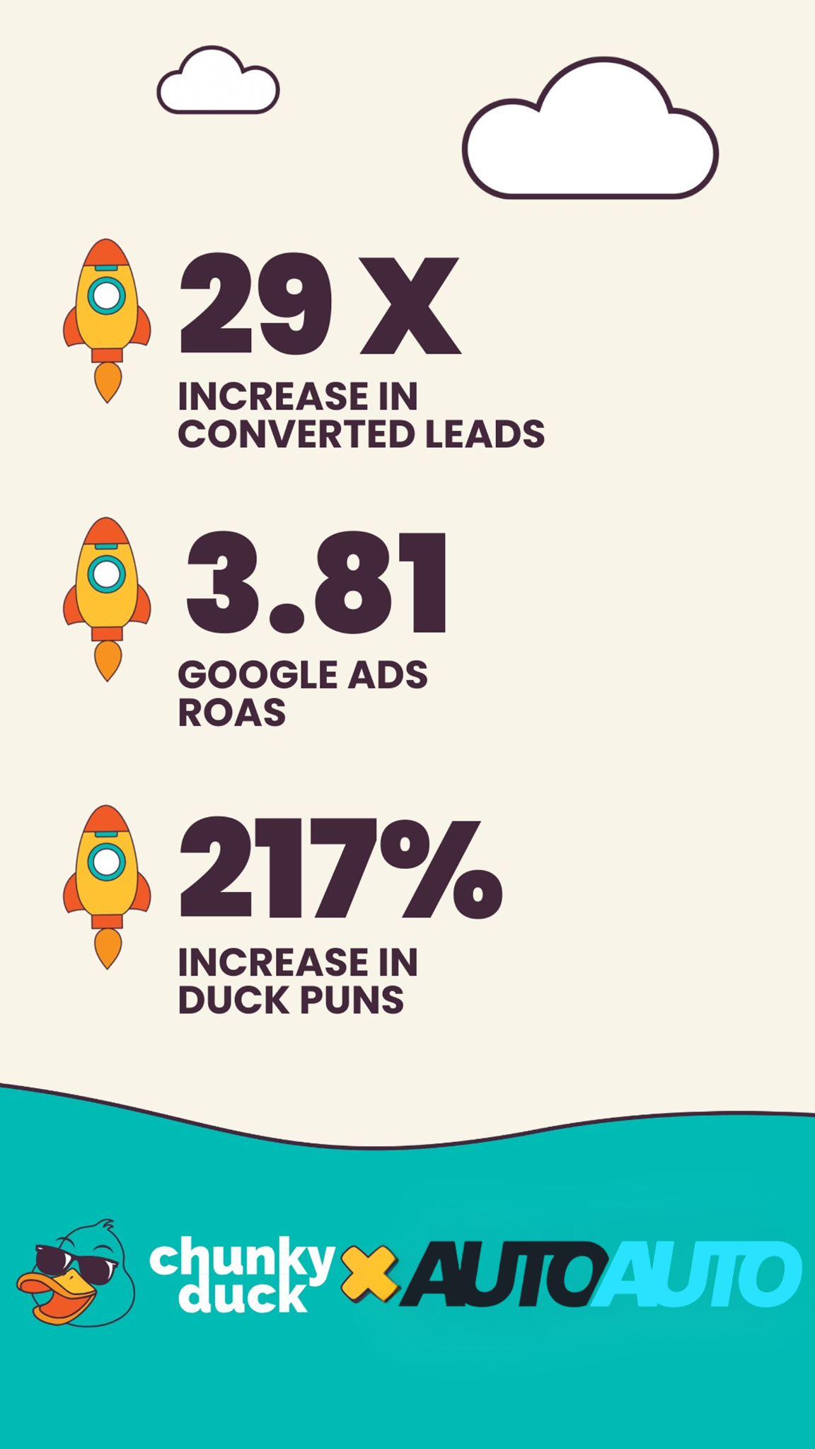 Chunky Duck Facebook ad from Jun 25, 2026