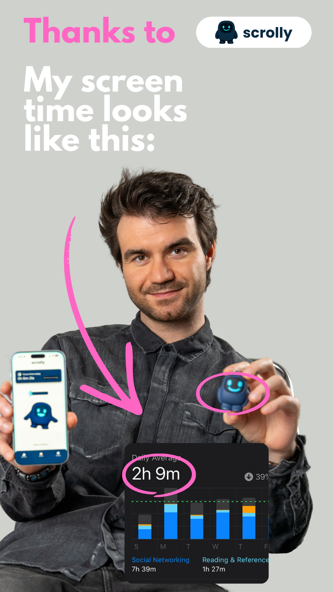 Scrolly Facebook ad