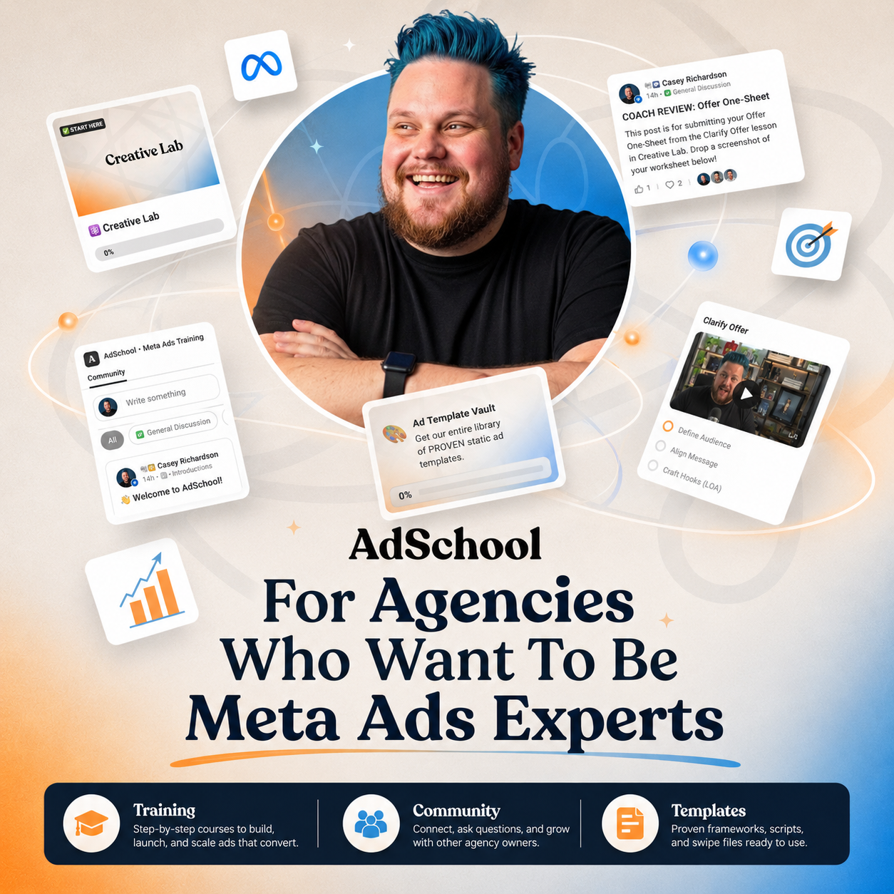 Casey Richardson - FB Ads Coach Facebook ad
