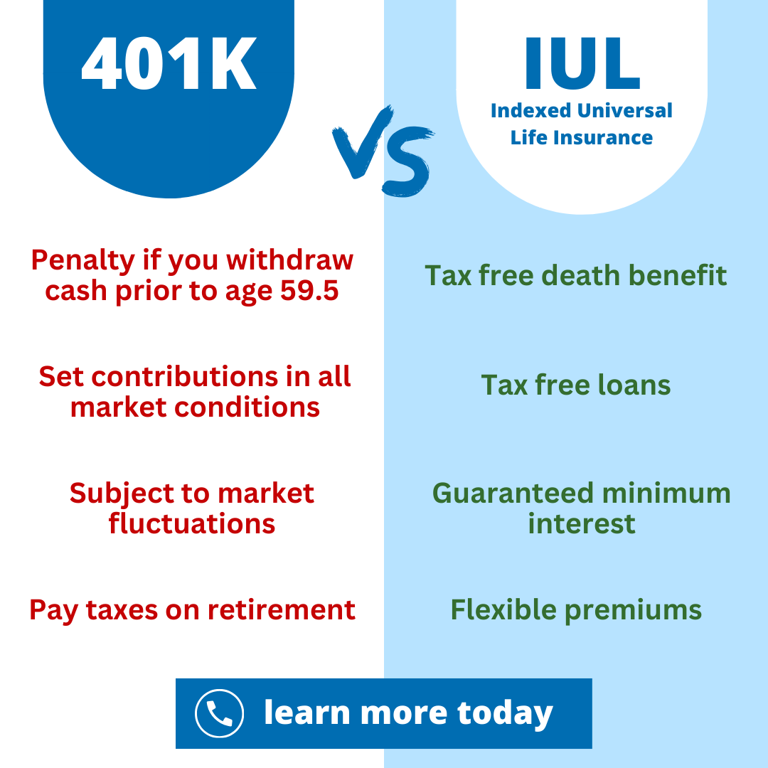 Protego Financial Group LLC Facebook ad