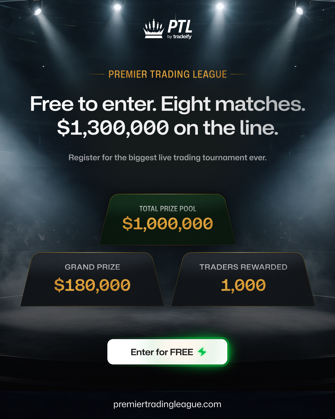 Tradeify Facebook ad: Free to enter Seven figures in rewards