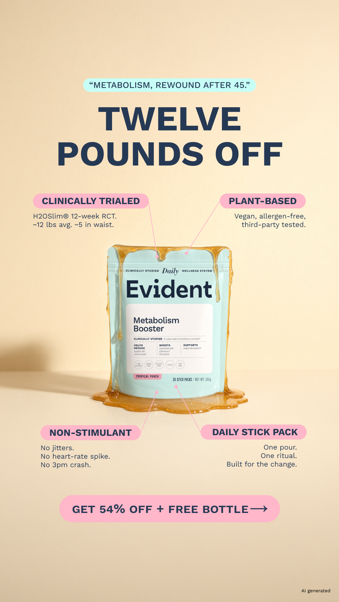 Evident Wellness Facebook ad