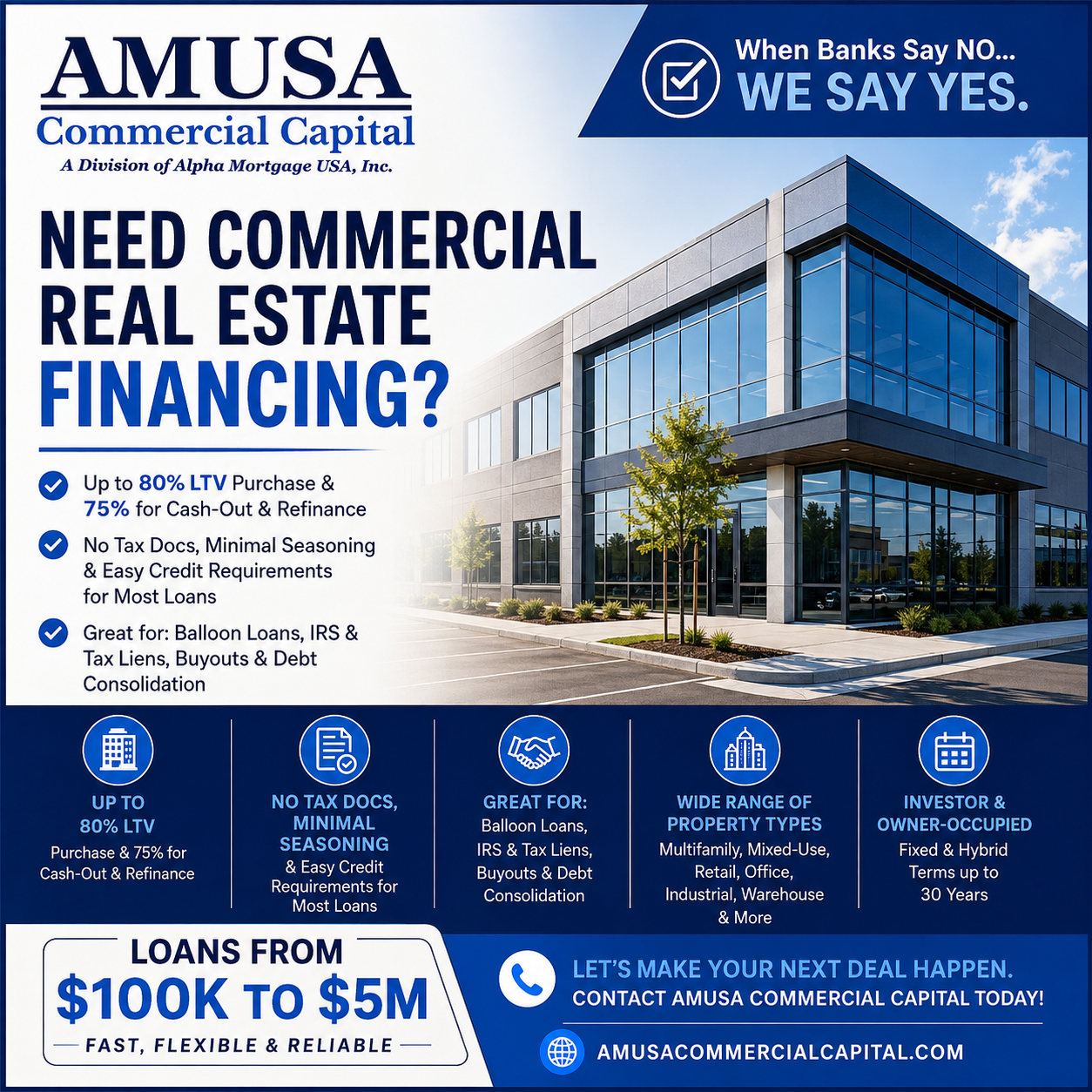 Commercial Mortgage Store Facebook ad: Real Metrics, Real Results