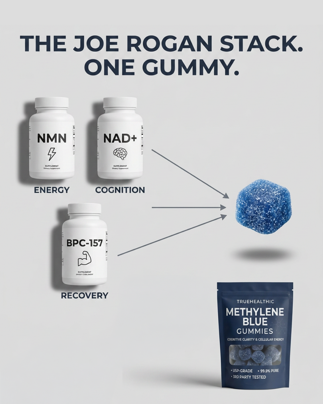 The Seniors Health Report Facebook ad: I tell my NEUROPATHY patients to take methylene blue…
