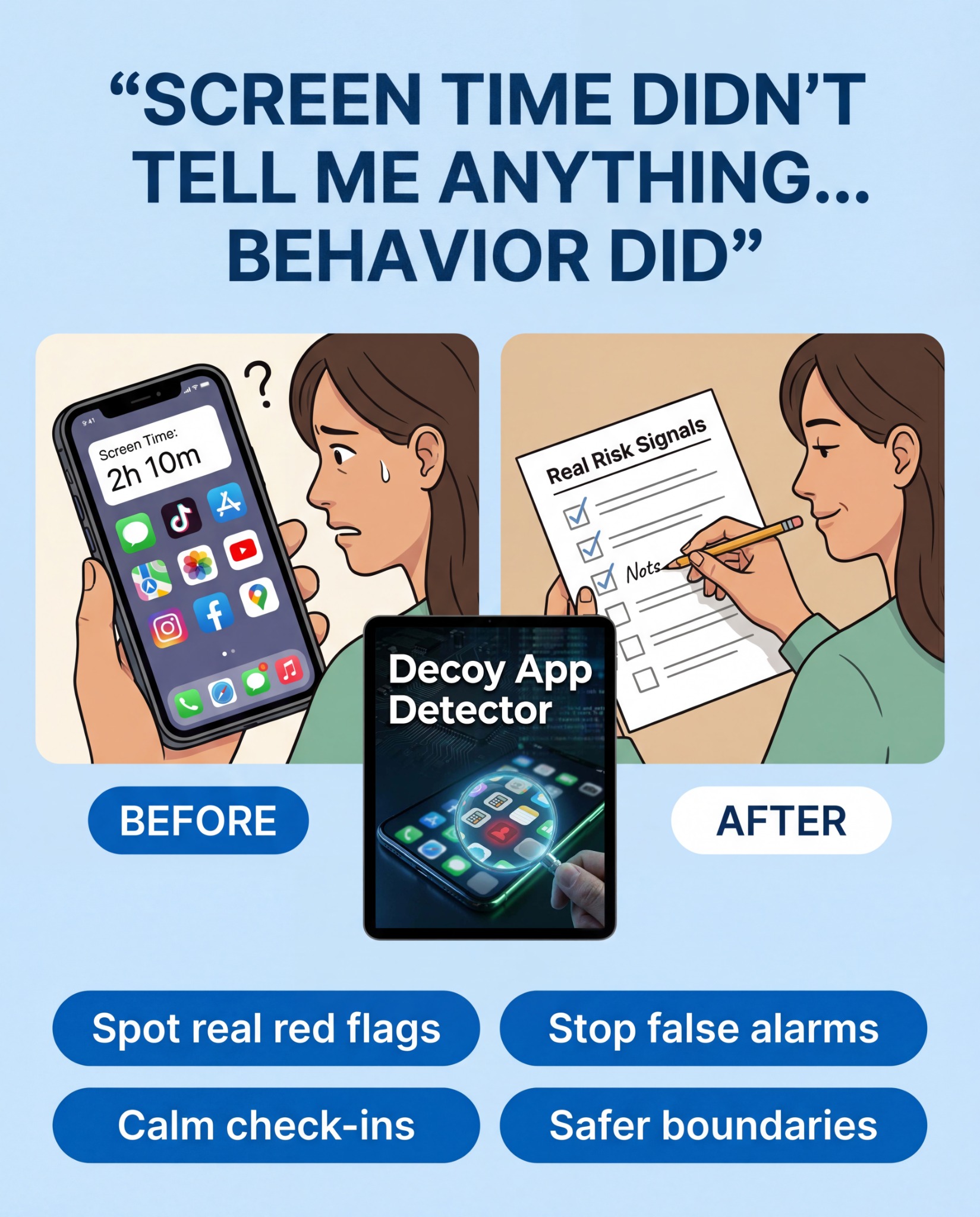 The Decoy App Detector Facebook ad: The Quiet Behaviour That Matter More Than Screen Time