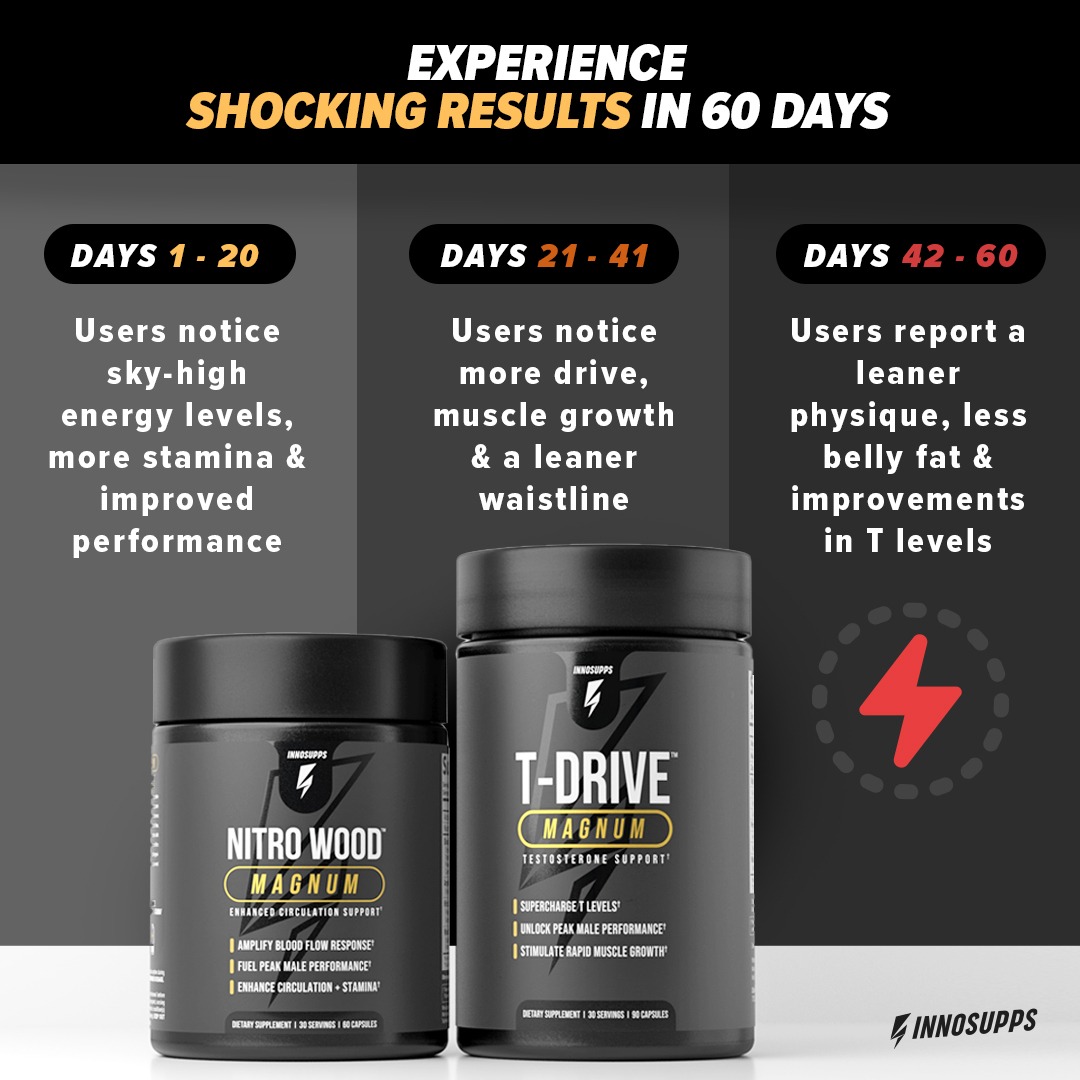 Inno Supps Facebook ad
