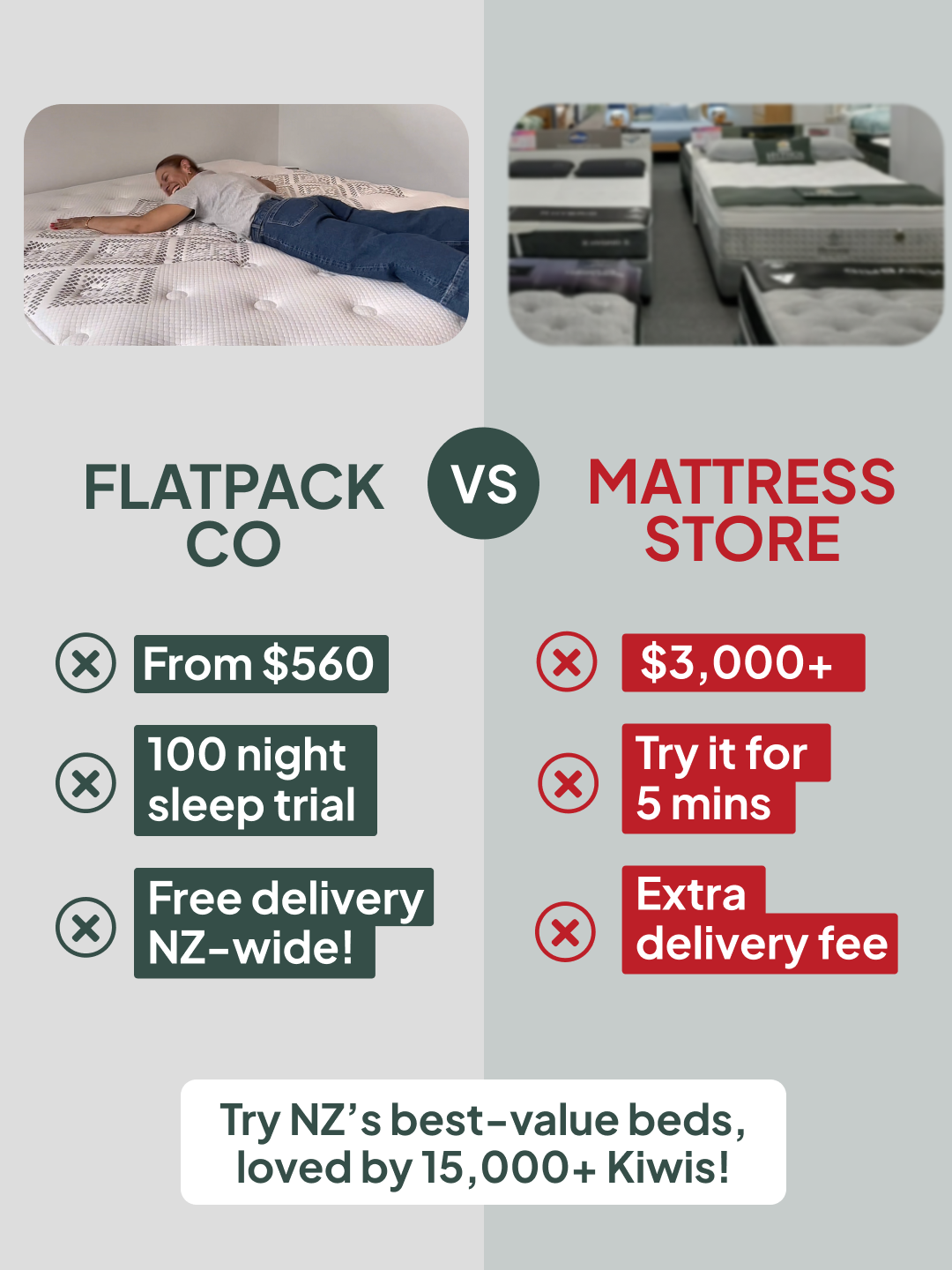 The Flatpack Co Facebook ad: 10,000+ Happy Kiwis Can’t Be Wrong