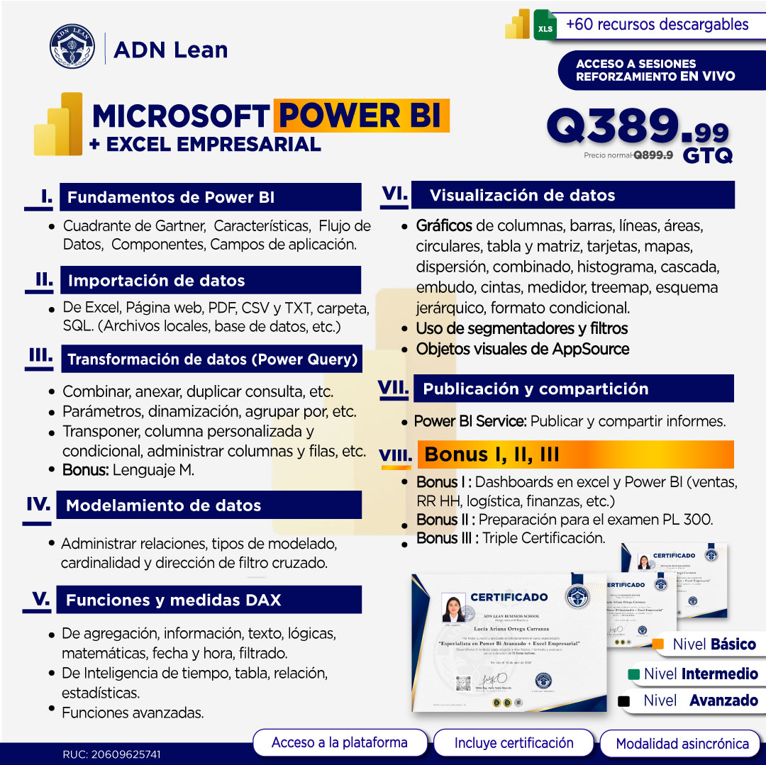 ADN Lean Facebook ad