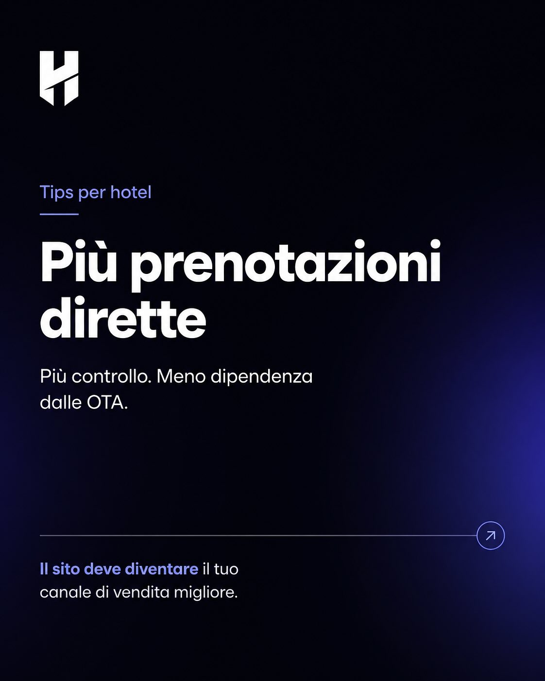 Hoture - Digital Agency X Hospitality Facebook ad: Più prenotazioni dirette non significa solo avere un…