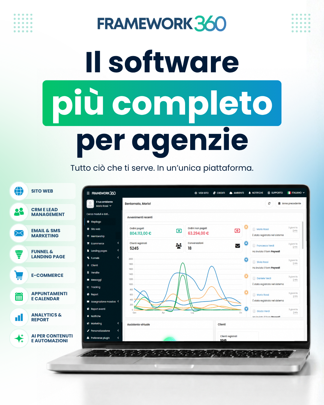 Framework360 Facebook ad: Scopri Framework360