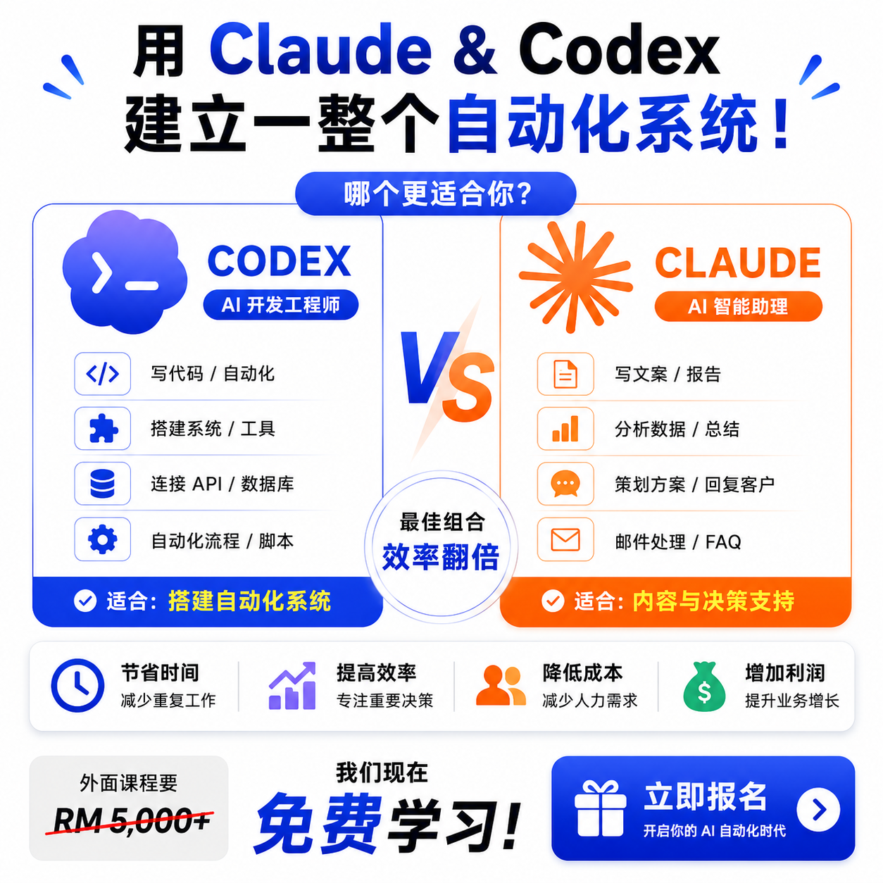 AI Elite Mastery Facebook ad